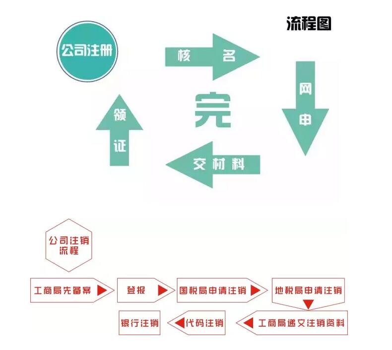 &#24320;&#20113;&#32593;&#39029;&#29256;