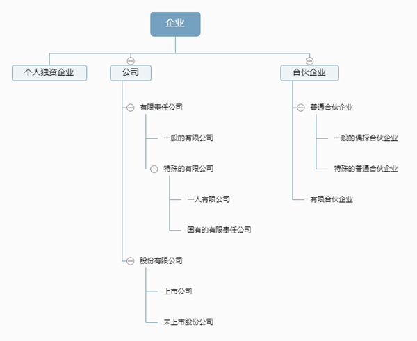 &#24320;&#20113;&#32593;&#39029;&#29256;